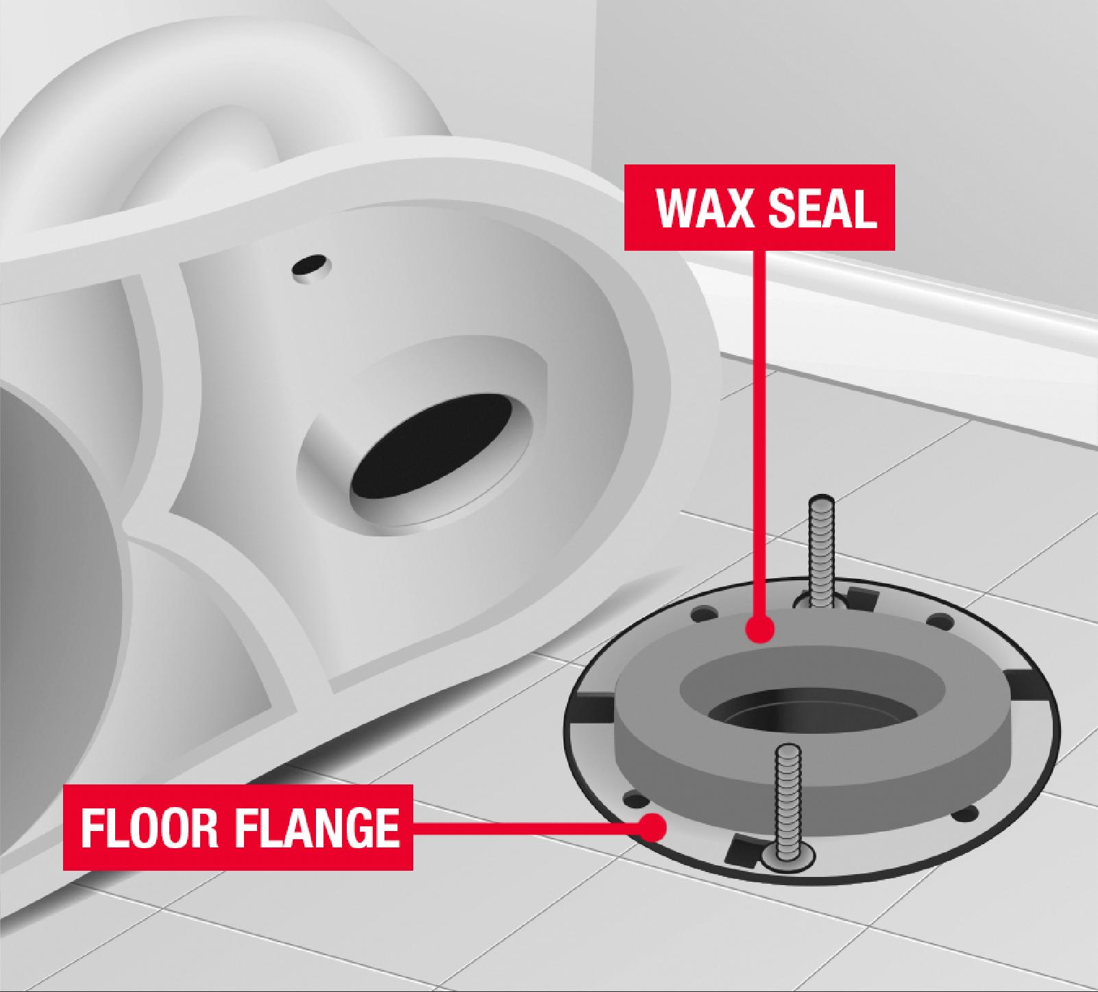 Toilet Wax Seal, Toilet Installation, Toilet Wax Ring
