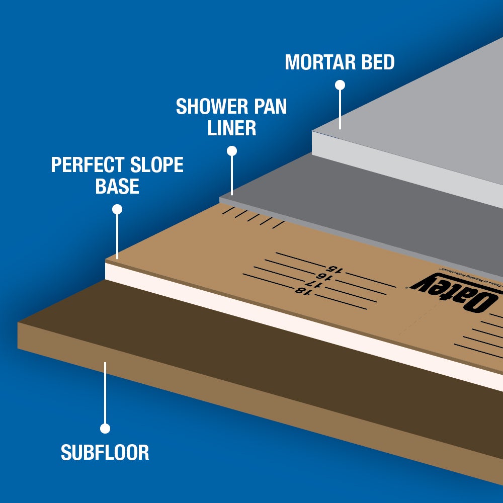 How To Build A Shower Base For Walk In Shower