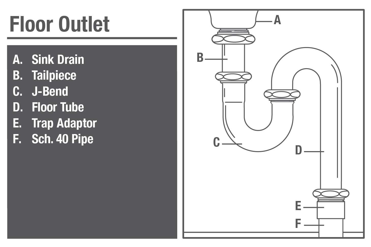 Bathroom Sink Installation